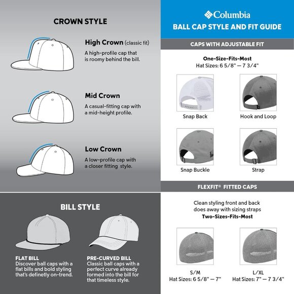 Hats